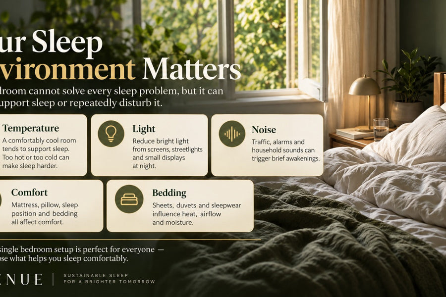 Breathable Azenue bamboo bedding creating a comfortable sleep environment.